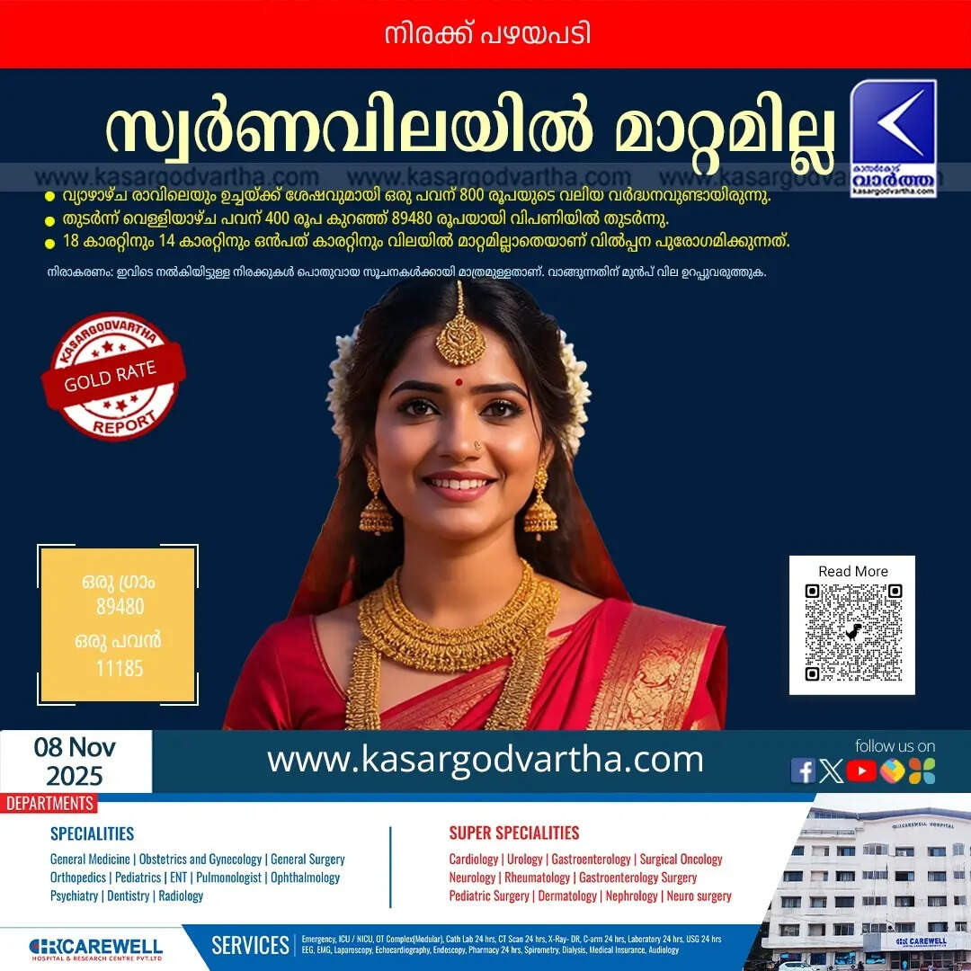 Kerala Gold Price November 08