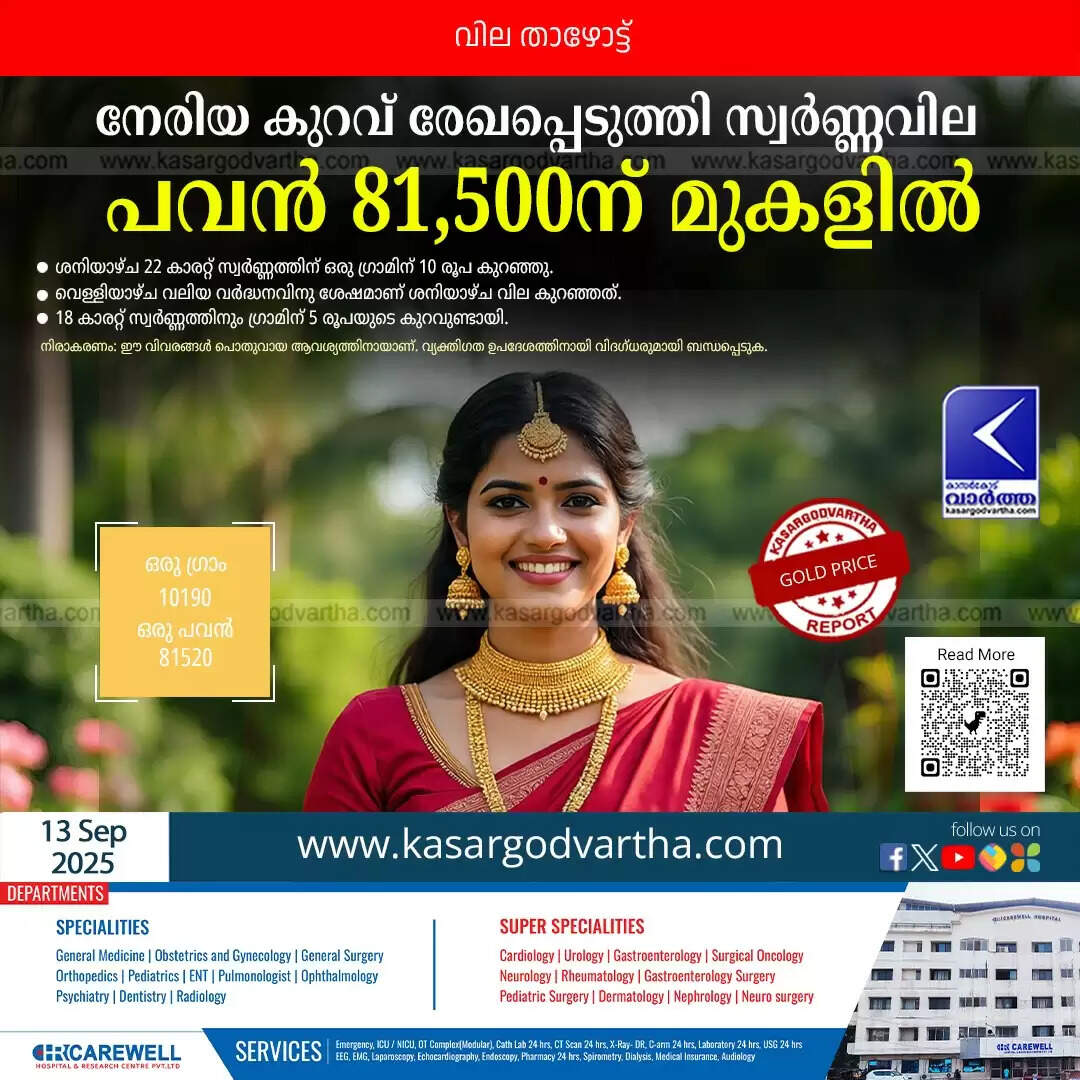 kerala gold price falls 81520 sovereign