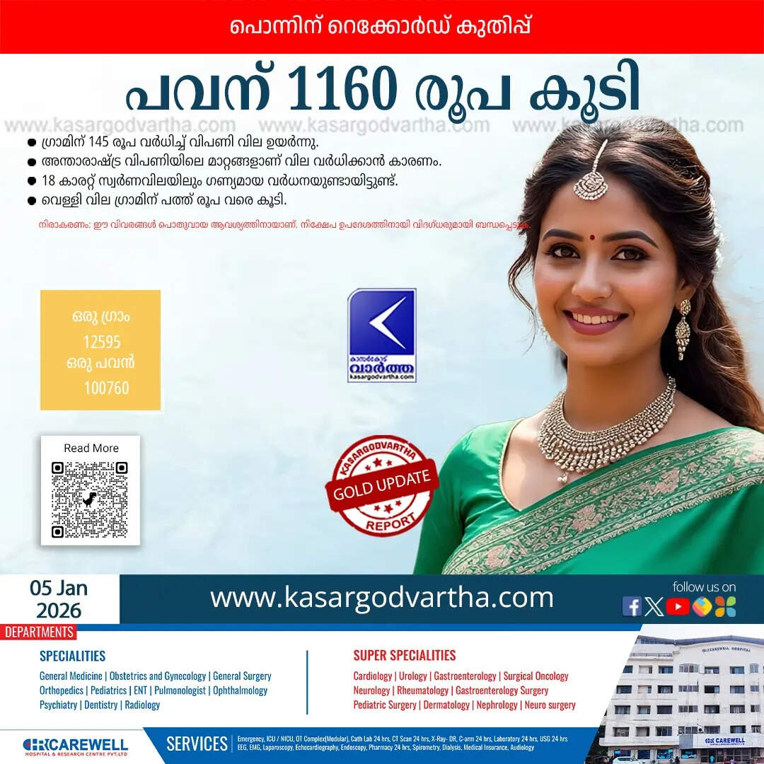 Kerala Gold Price January 05