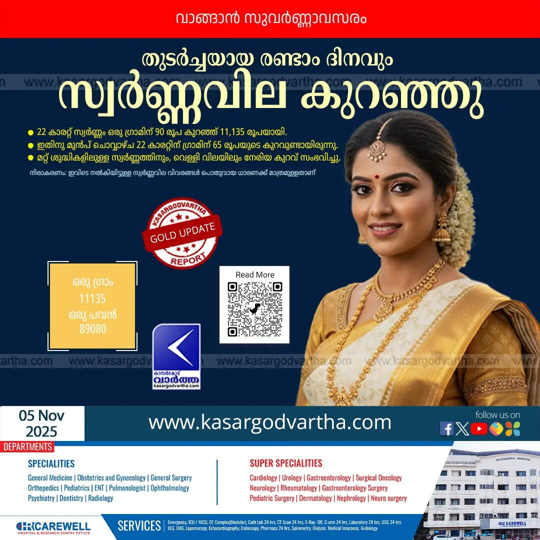 Kerala Gold Price November 05