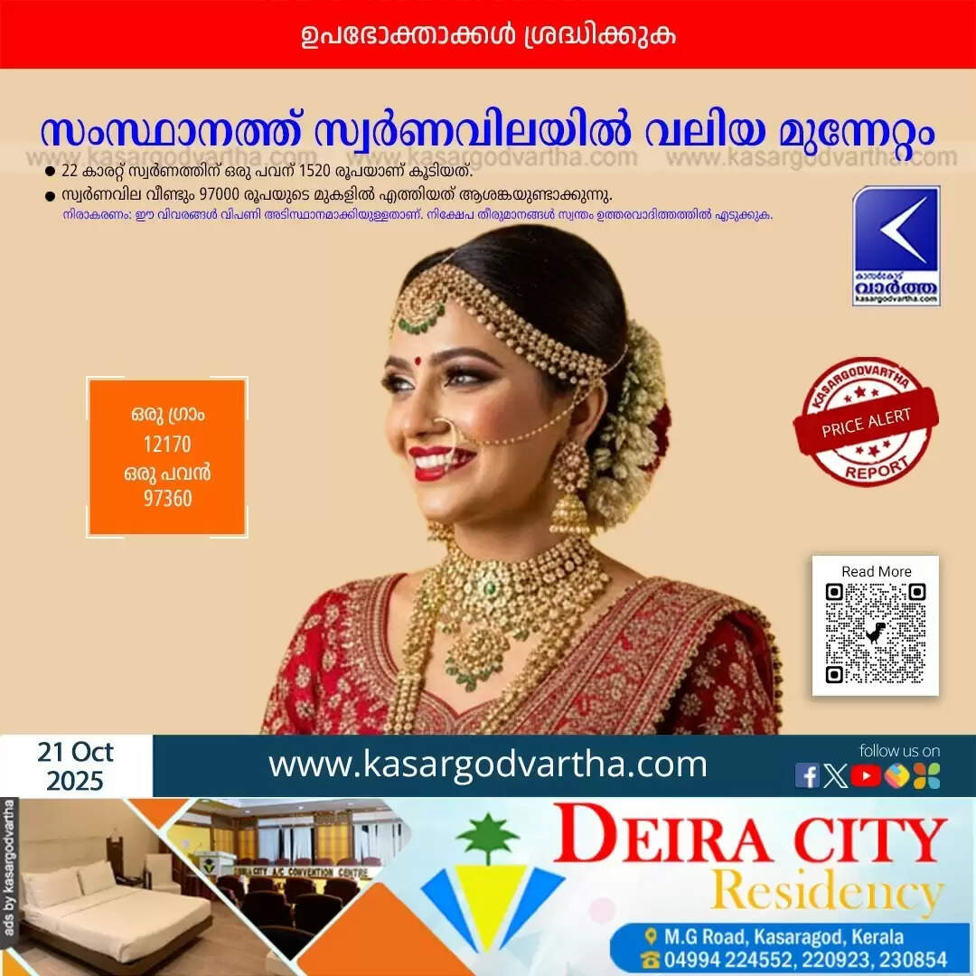 Kerala Gold Price October 21