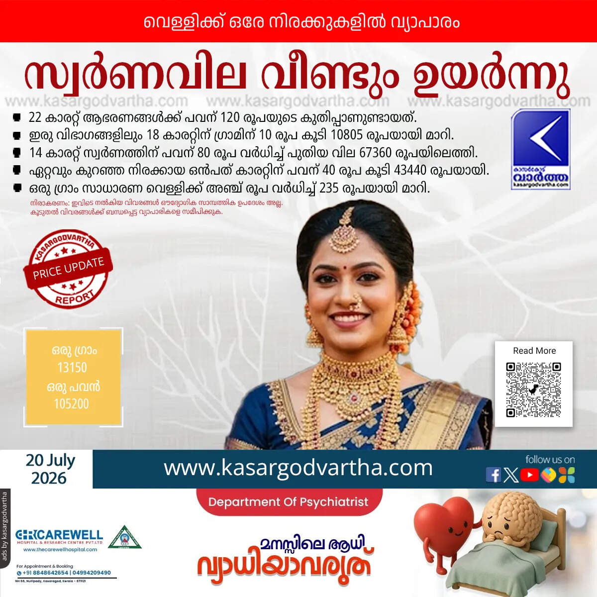 gold price kerala continues to rise july 20 2026 sovereign
