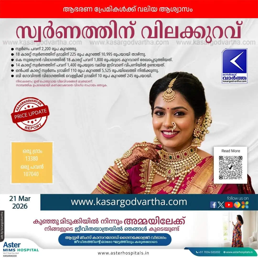 Kerala Gold Price March 21