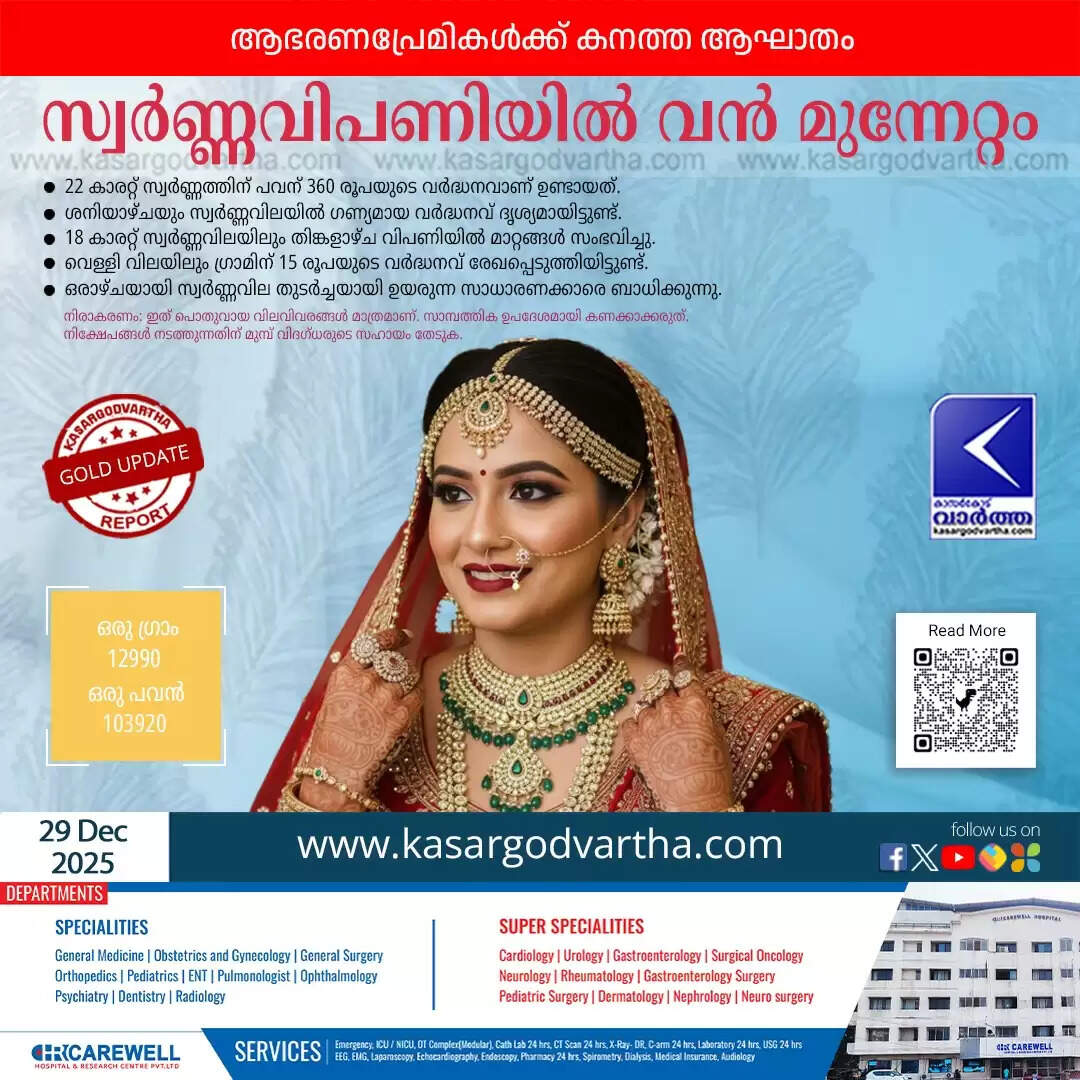 gold price increases in kerala december 2025