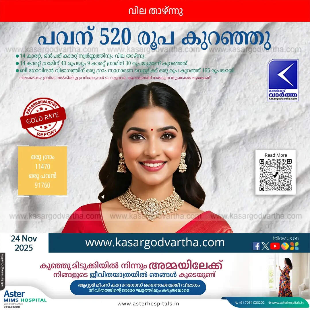 Kerala Gold Price November 24