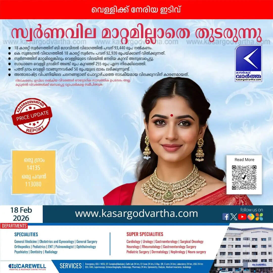 Kerala Gold Price February 18