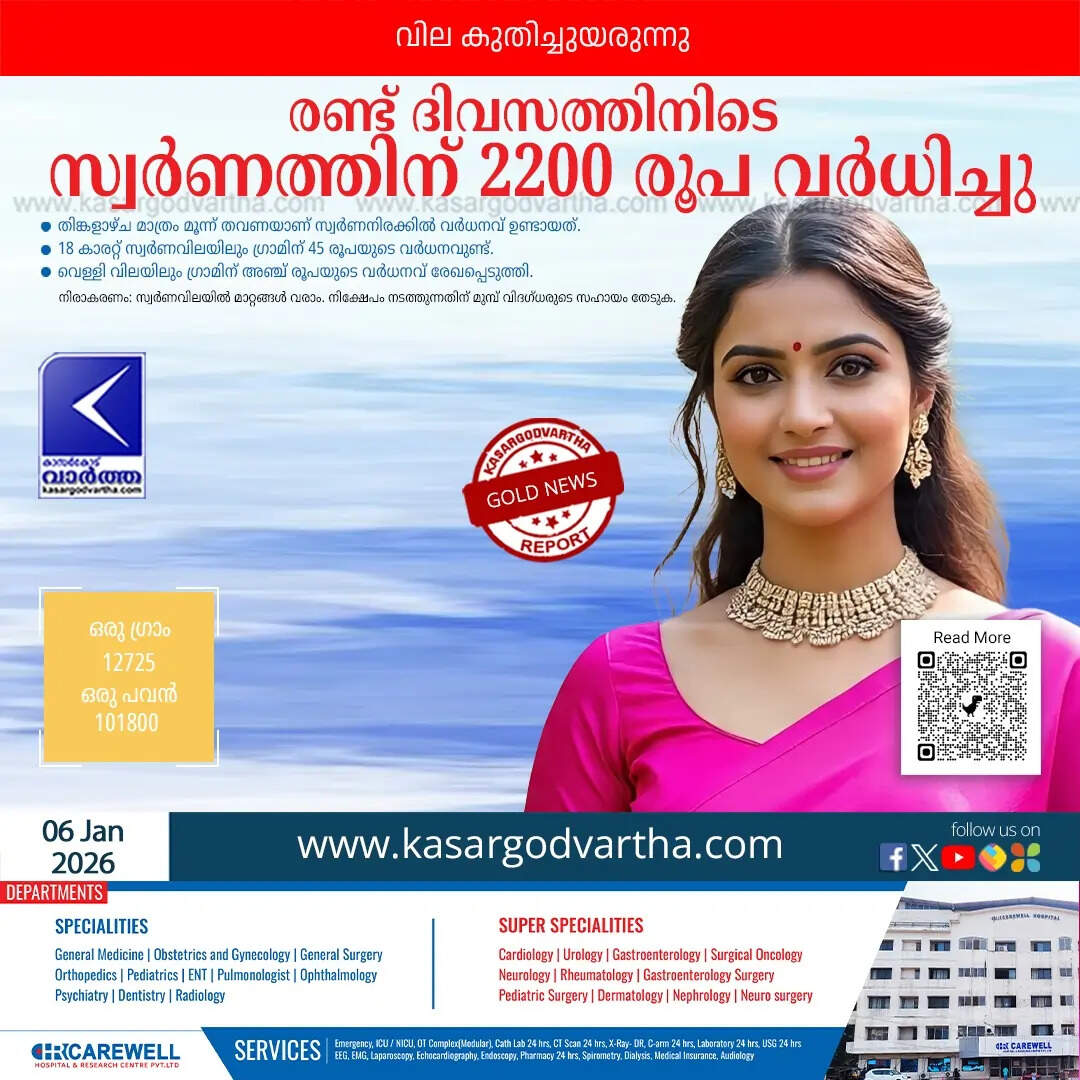 Kerala Gold Price January 06