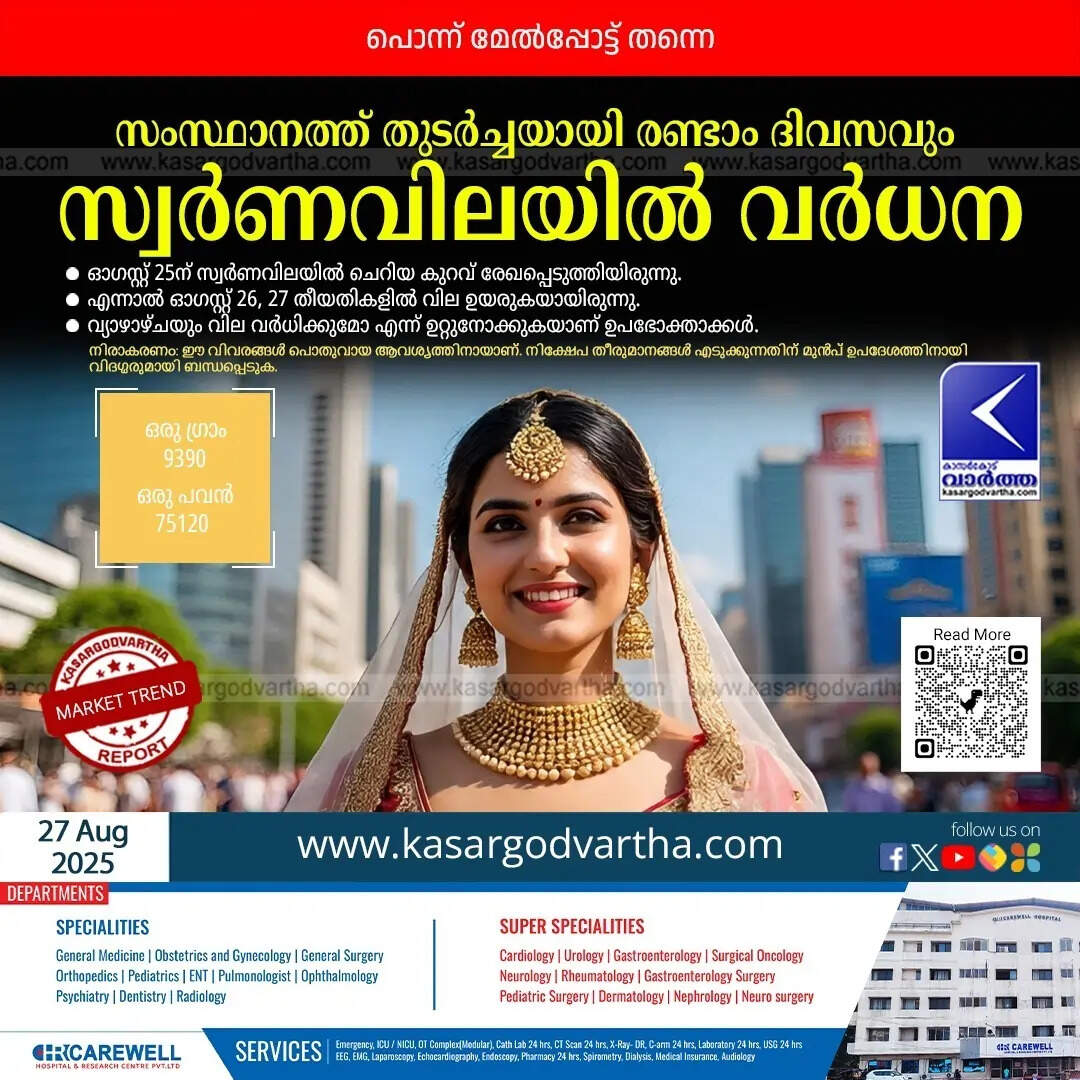 Kerala Gold Price August 27