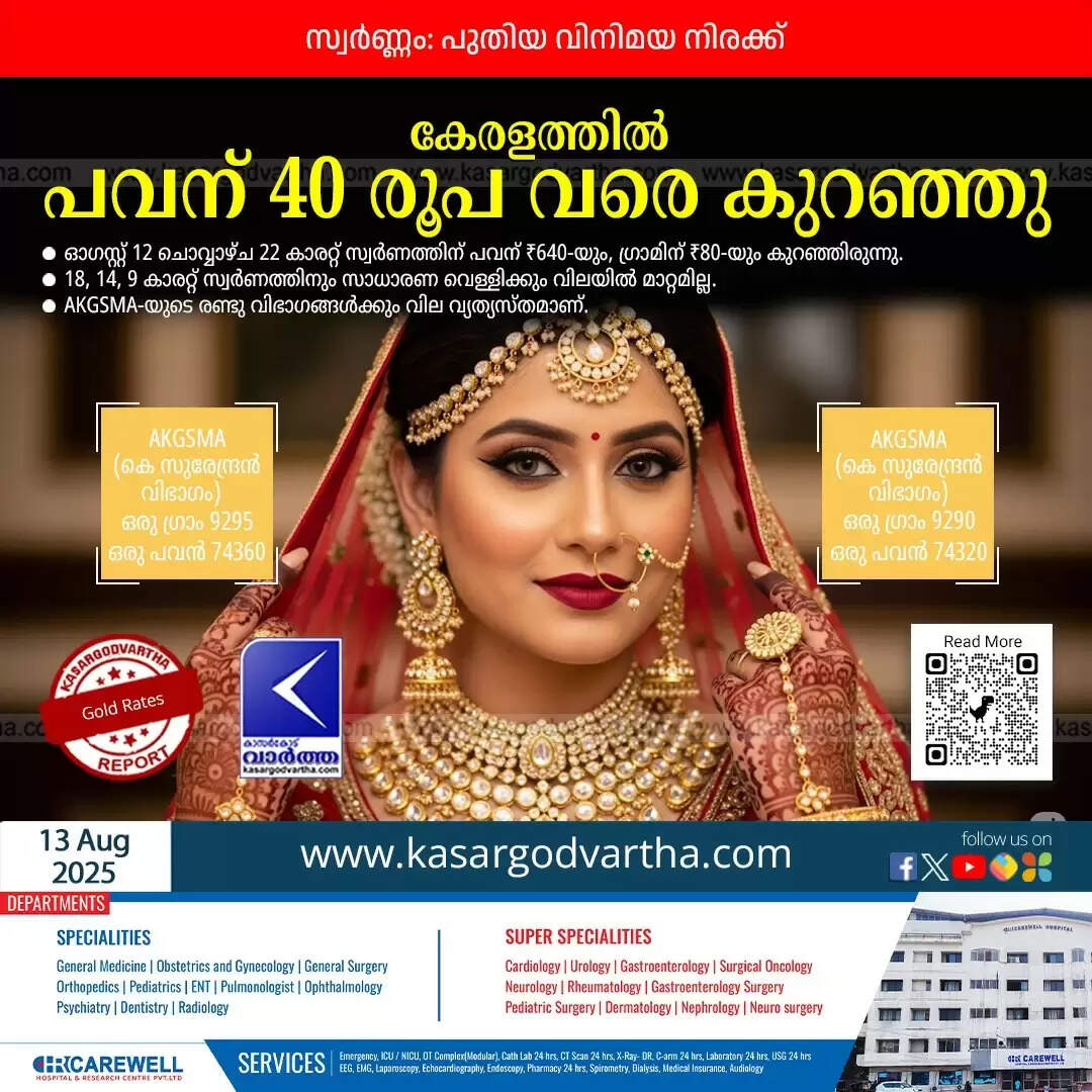 kerala gold rate august 13