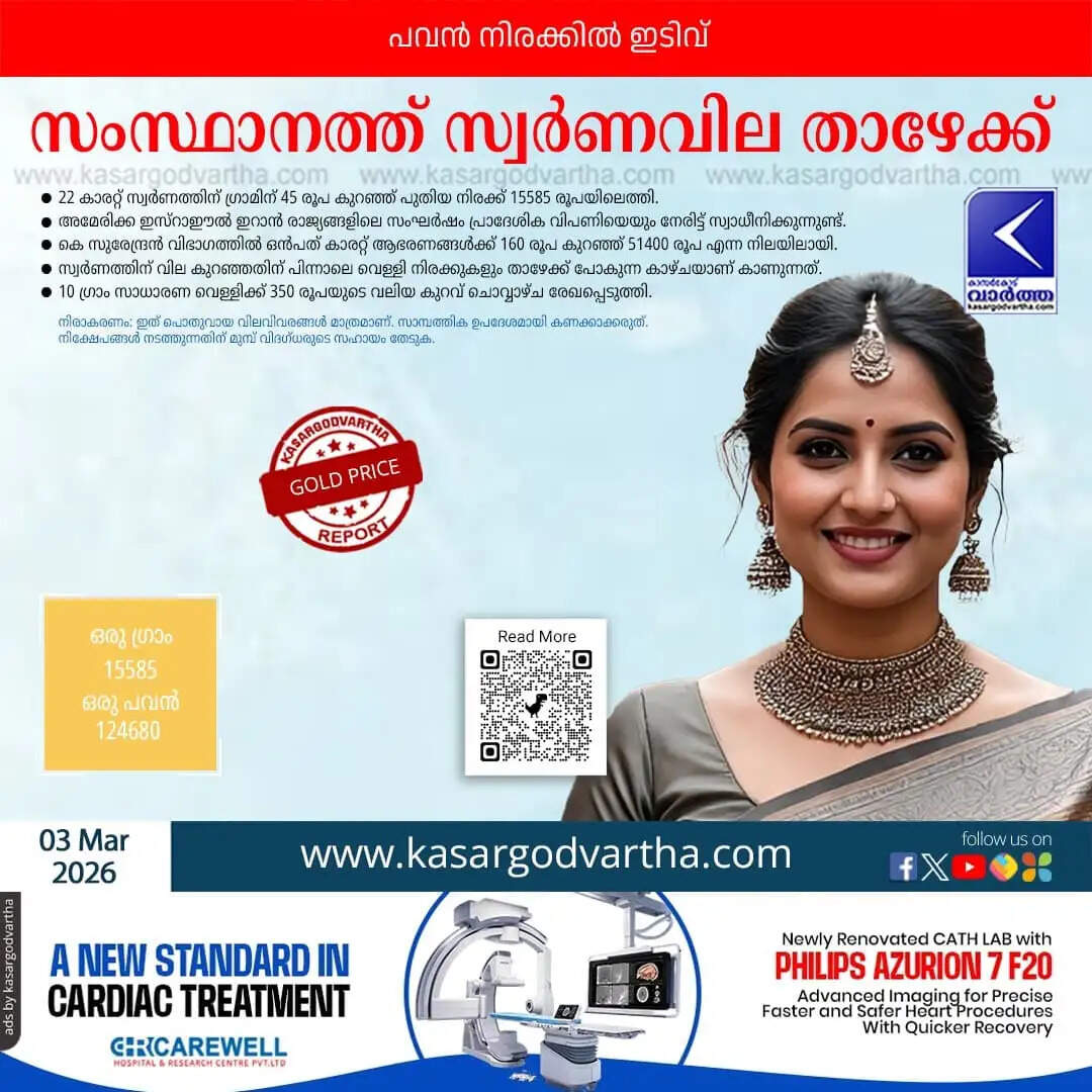 Kerala Gold Price March 03