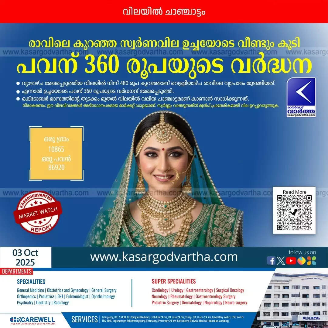 kerala gold price surged afternoon october 3 new rate