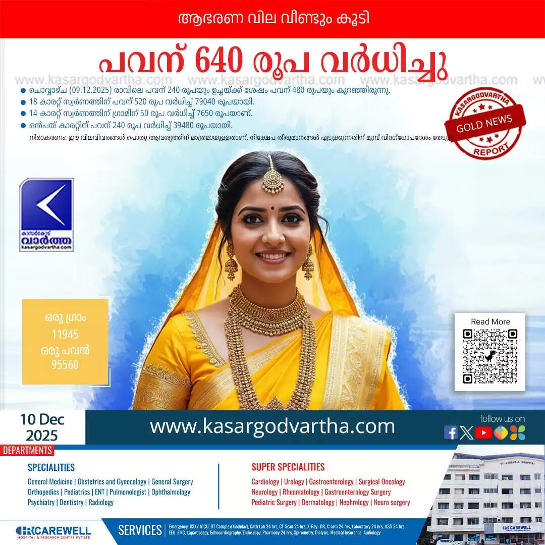 kerala gold price jumps 640 rupees wednesday