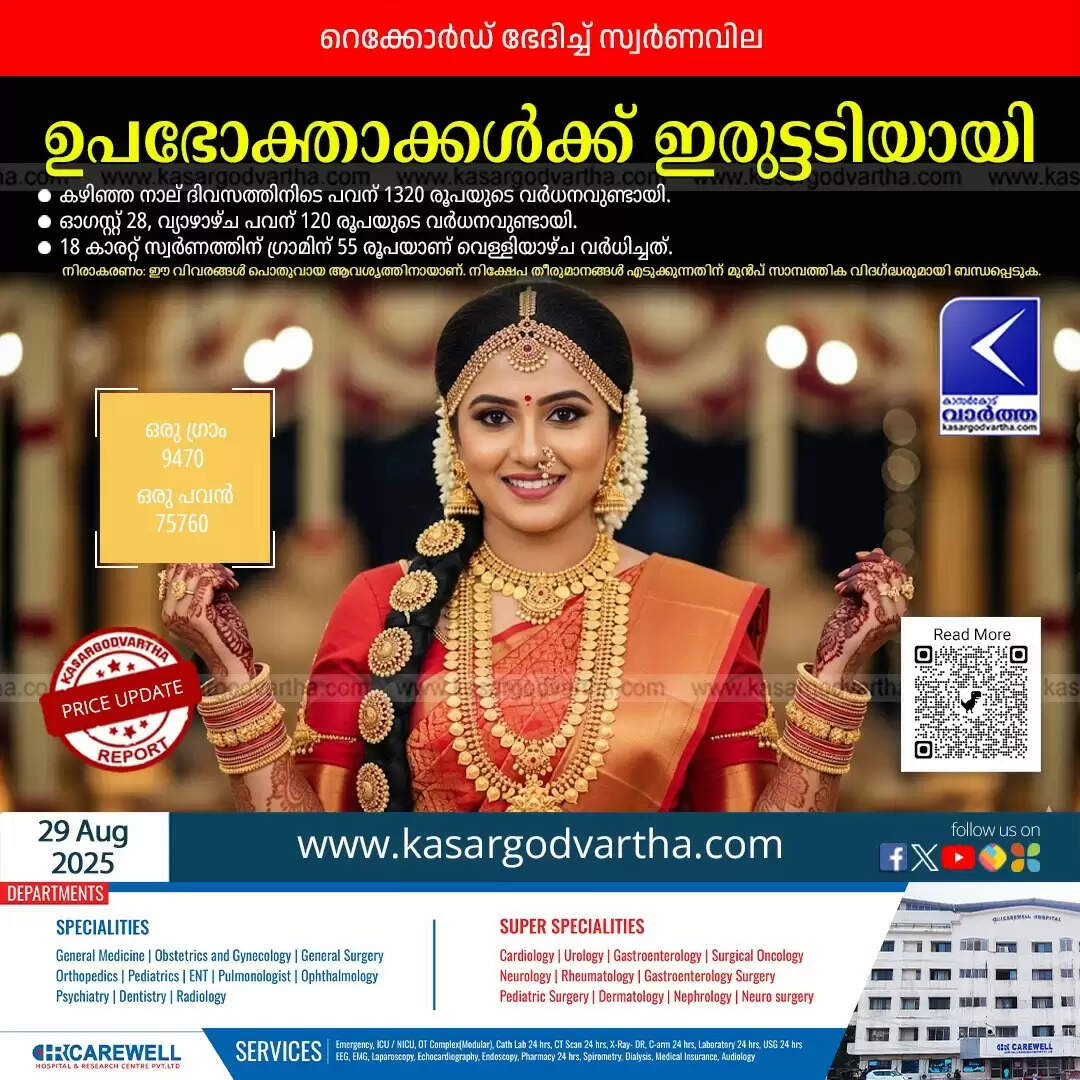 A photo of gold ornaments symbolizing the increase in gold price in Kerala.