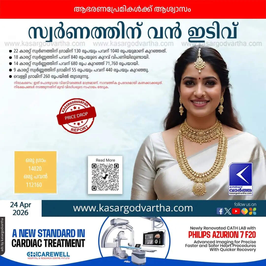 Kerala Gold Price April 24 